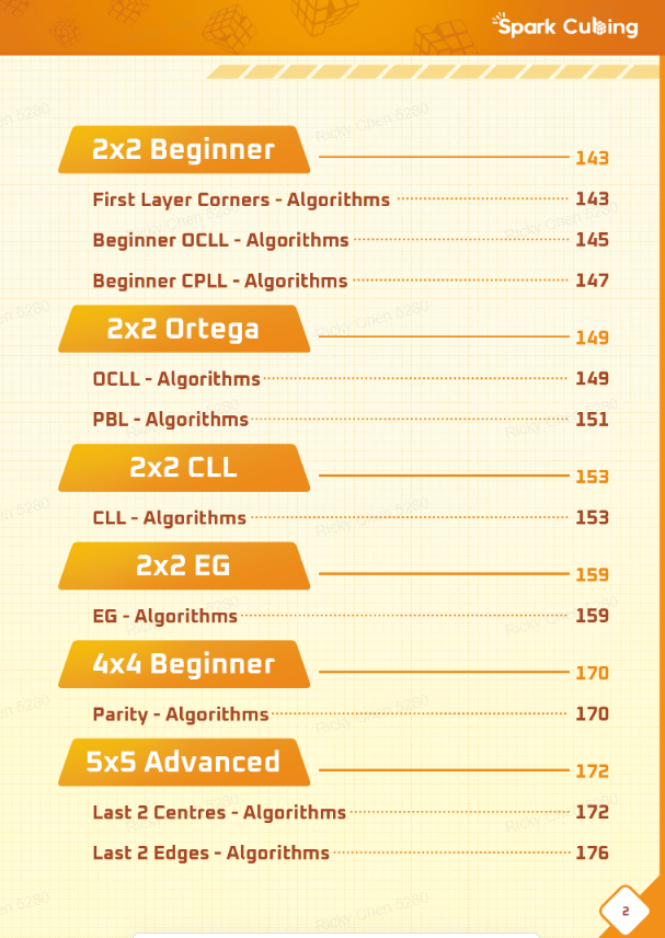 Spark Cubing Algorithm Bible - First Edition